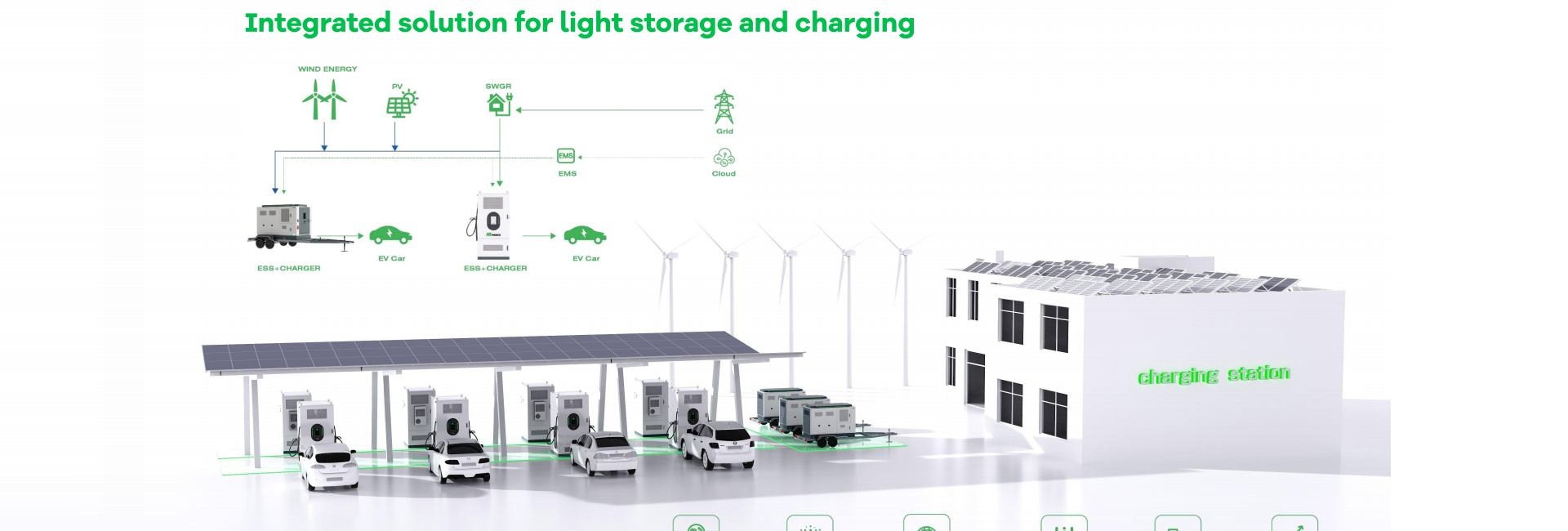 integrated Solution for light storage and charging station