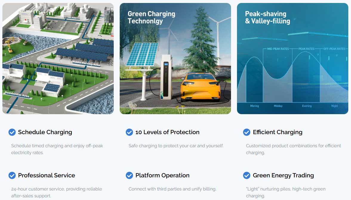 1782463614190265.jpg all-in-one-solutions-by-integrating-PV,-ESS,-and-EV-charging.jpg